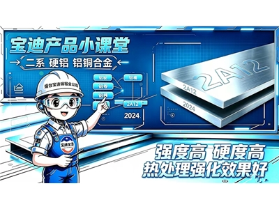 二系  硬铝  铝铜合金