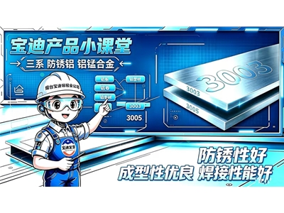 三系 防锈铝 铝锰合金