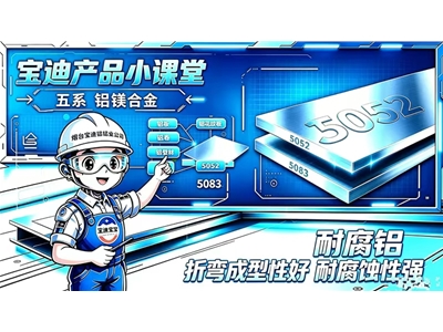 五系 铝镁合金